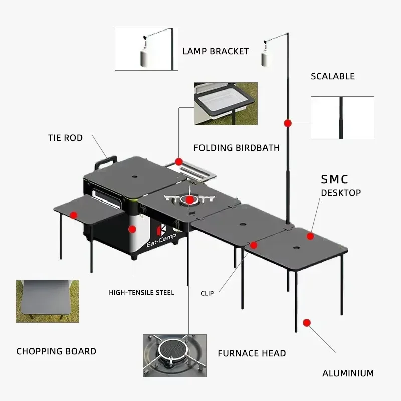 JWQ-007 Boîte de cuisine de ca - Quality Camping Cooking Set avis et prix